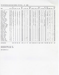NEIU Baseball Media Guide - 1992 by Athletics Department Staff